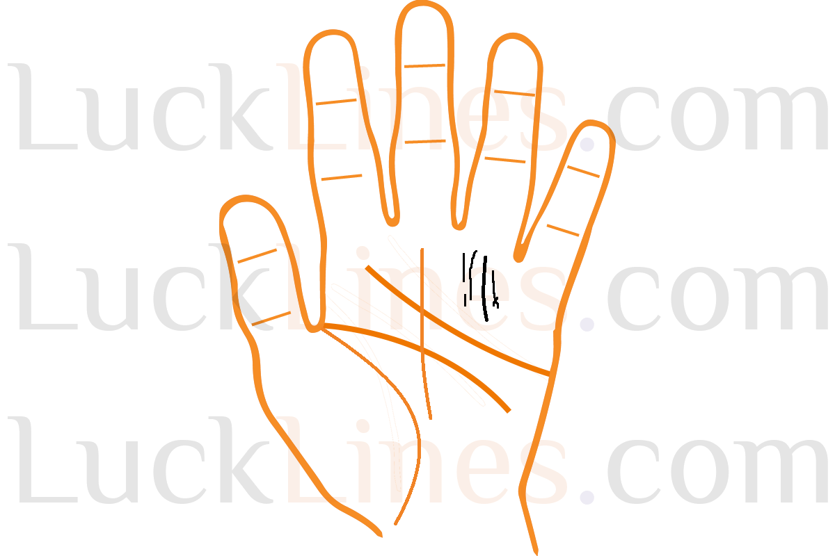 सूर्य पर्वत पर अनेक रेखाएँ