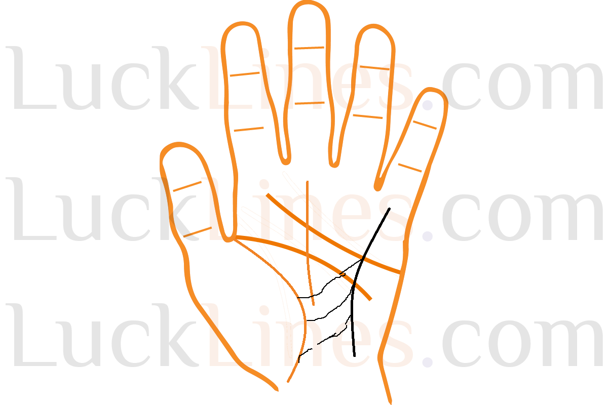 हथेली पर बुध रेखा या स्वास्थ्य रेखा का चित्र।