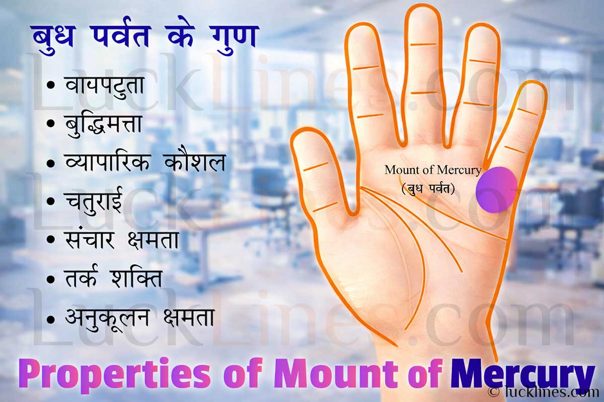 व्यापार और संचार के कारक बुध पर्वत (Mount of Mercury) का हस्तरेखा में महत्व