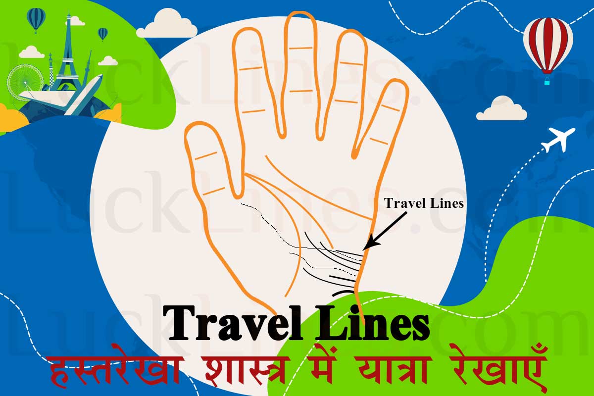 विदेश यात्रा, बसने के योग और समय